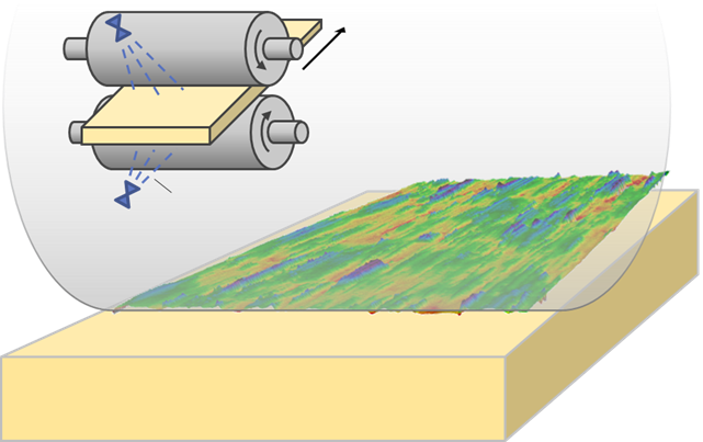 Success Story 2 - Optimizing industrial rolling processes - AC2T ...
